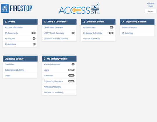 STI Access Dashboard